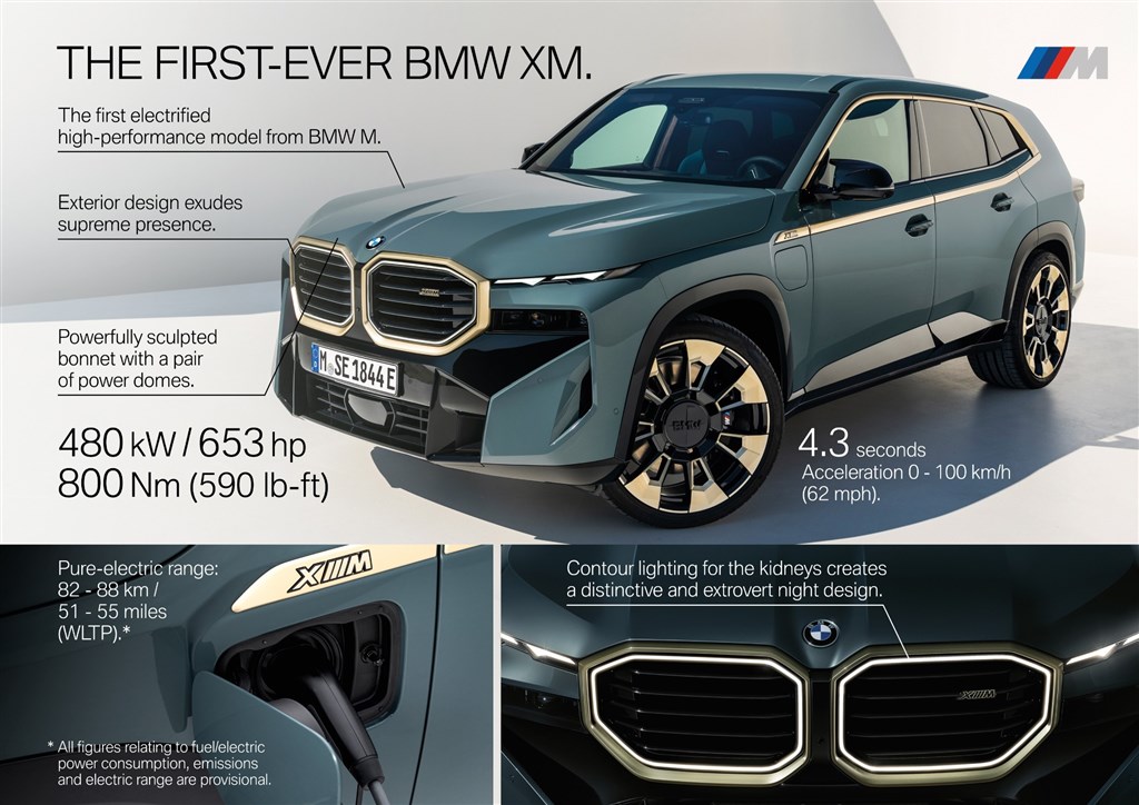 BMW XM.
(Foto: BMW AG)